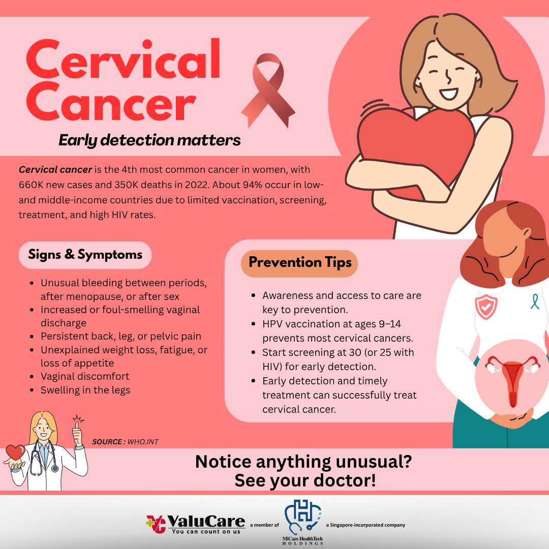 ValuCare Cervical Cancer Health Bulletin 2025