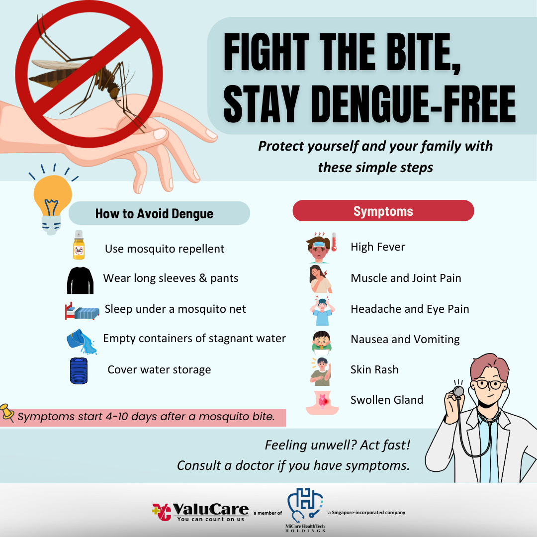 ValuCare Dengue Health Bulletin 2025