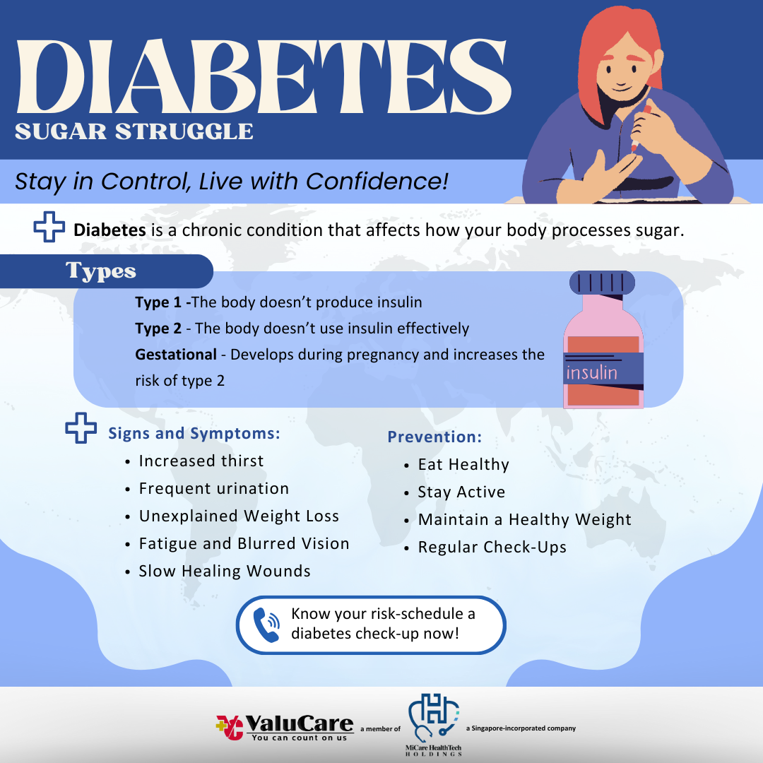 ValuCare Diabetes Health Bulletin 2025