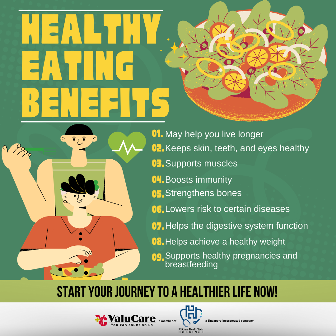 ValuCare Eating Habit Health Bulletin 2025
