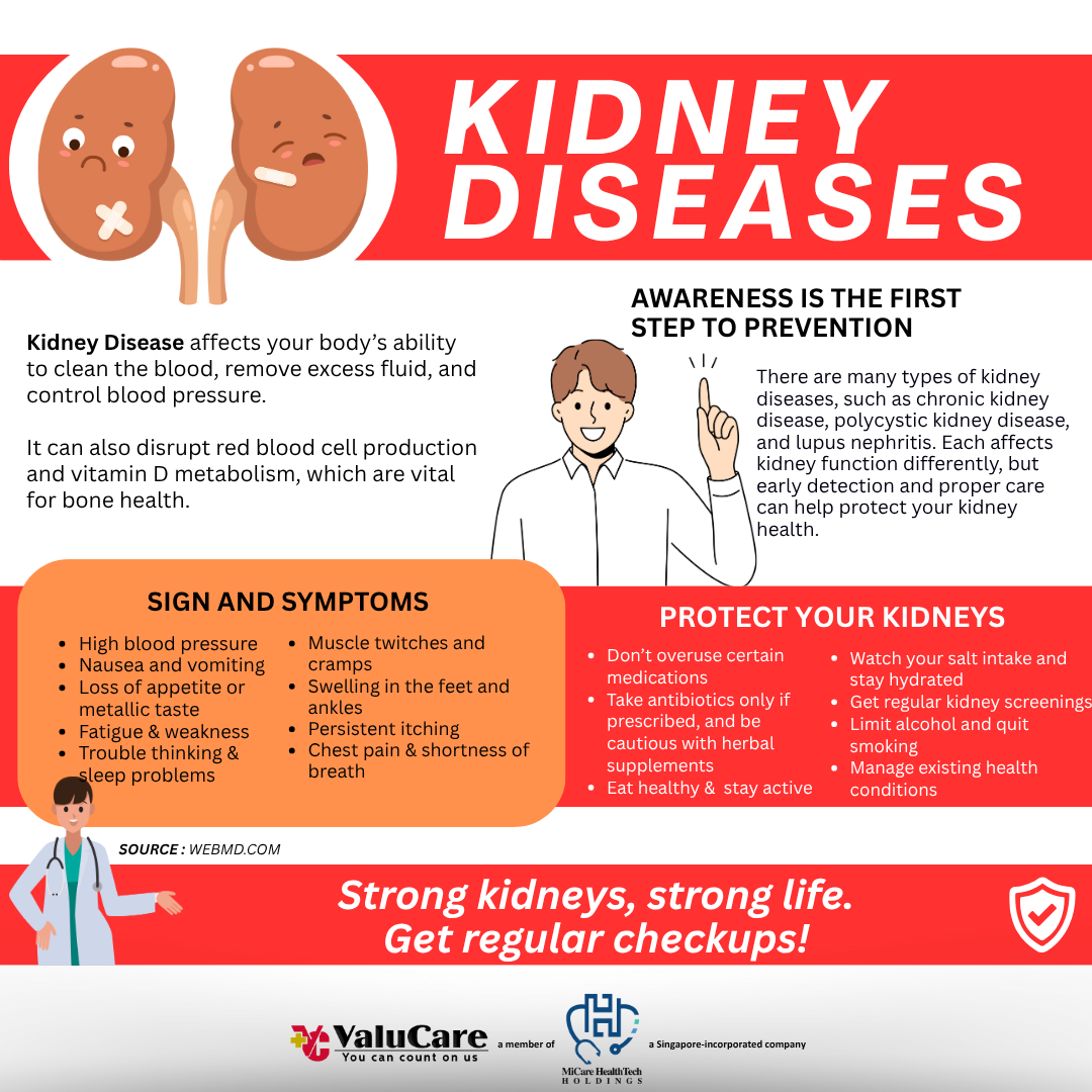 ValuCare Kidney Diseases Health Bulletin 2025