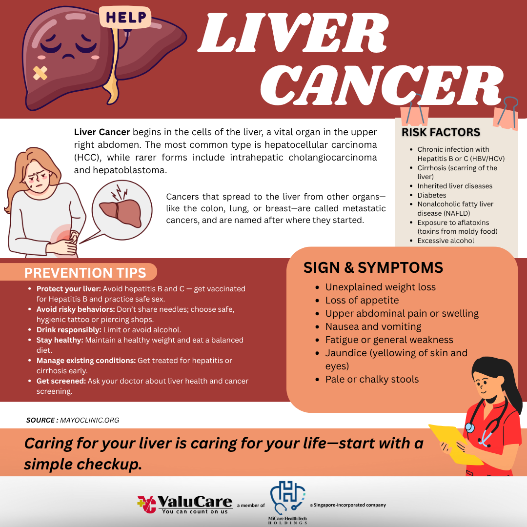 ValuCare Liver Cancer Health Bulletin2025