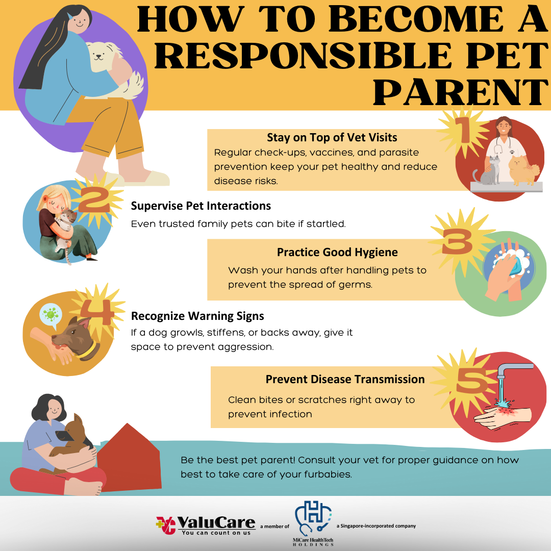 ValuCare Pet Health Bulletin 2025