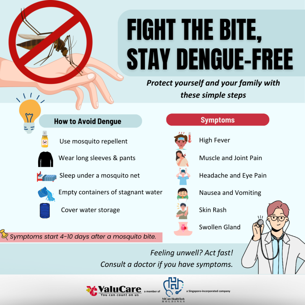 ValuCare Dengue Health Bulletin 2025