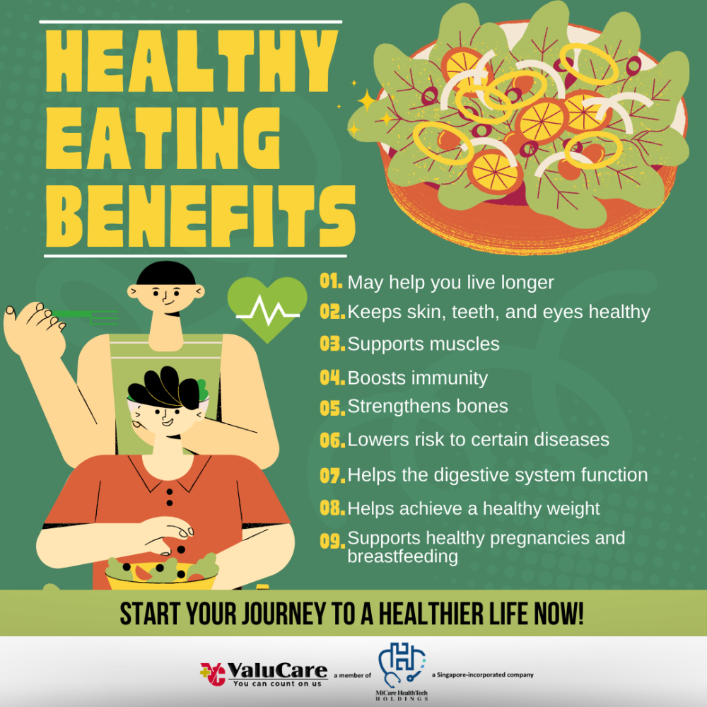 ValuCare Eating Habit Health Bulletin 2025
